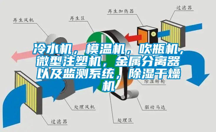 冷水機，模溫機，吹瓶機，微型注塑機，金屬分離器以及監測系統，除濕干燥機