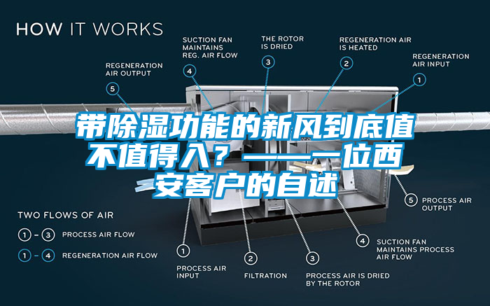 帶除濕功能的新風到底值不值得入？——一位西安客戶的自述