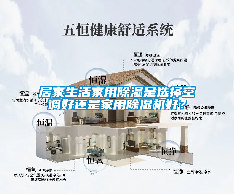 居家生活家用除濕是選擇空調好還是家用除濕機好？