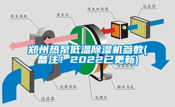鄭州熱泵低溫除濕機參數(shù)(備注！2022已更新)