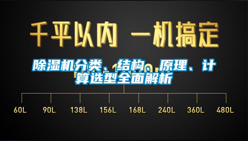 除濕機分類、結構、原理、計算選型全面解析