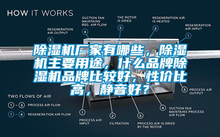 除濕機廠家有哪些，除濕機主要用途，什么品牌除濕機品牌比較好，性價比高，靜音好？