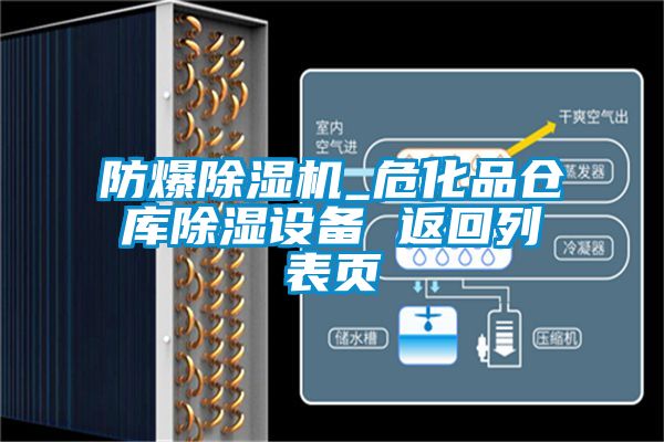 防爆除濕機_?；穫}庫除濕設(shè)備 返回列表頁