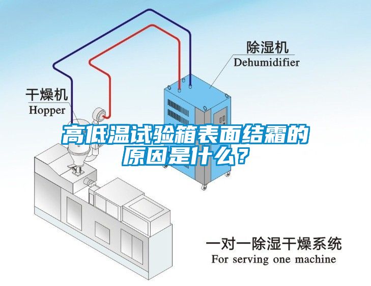 高低溫試驗箱表面結霜的原因是什么？